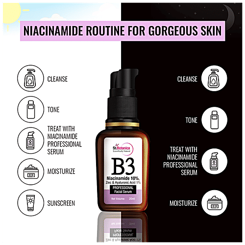 StBotanica B3 Niacinamide 10% + Zinc & Hyaluronic Acid 1% Professional Face Serum, 20 ml