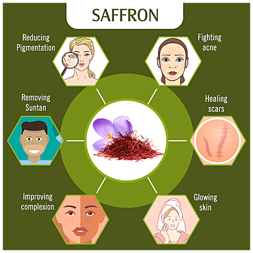 Keya Seth Aromatherapy Soft & Smooth Pure Olive Body Oil, 200 ml  