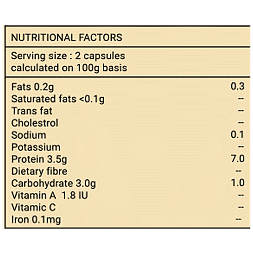 Biogetica Smoksolve Capsules - Lungs Detox, Anti Nicotin, 80 pcs  