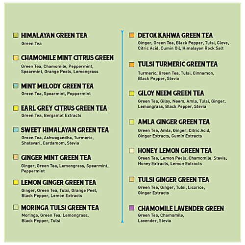 Buy Vahdam Organic Green Tea Sampler Pack Top Selling Green Teas For