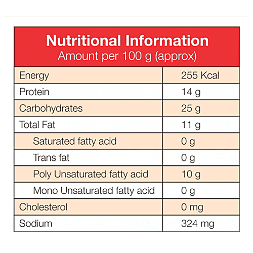 Buy Thillai's Easy Madurai Mutton Fry Masala Online at Best Price of Rs