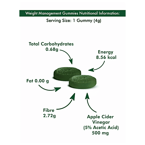 Buy Man Matters Lean Weight Gummies Infused With Garnicia, Reduces
