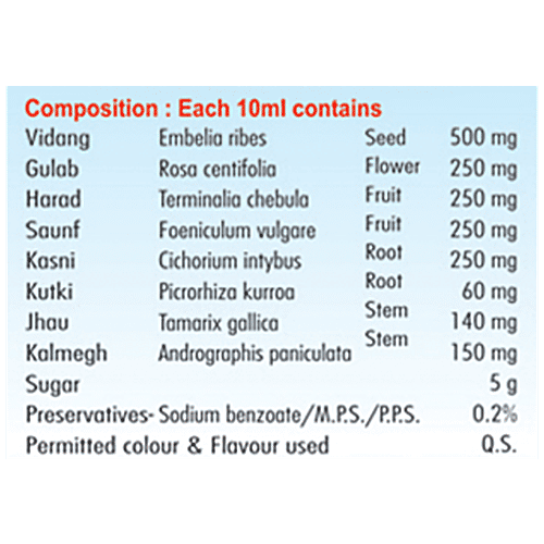 Basic Ayurveda Liv- Lac Liver Syrup - Improves Appetite,  Effective for Fatty Liver, 200 ml  