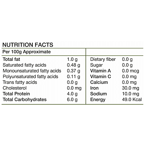 Sri Sri Tattva Kasuri Methi, 25 g  