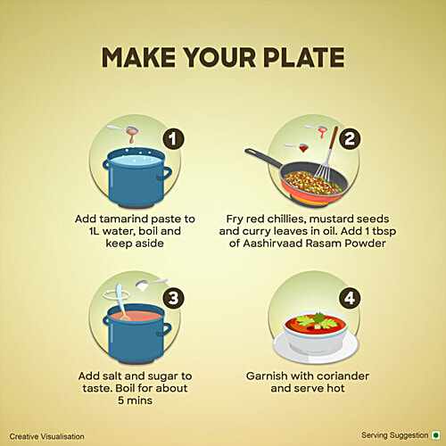 Aashirvaad Aashirvaad Rasam Powder, 100g Pack, Rich & Aromatic Spice Mix with Classic South Indian Flavours, 100 g  Rich & Aromatic Spice Mix with Classic South Indian Flavours