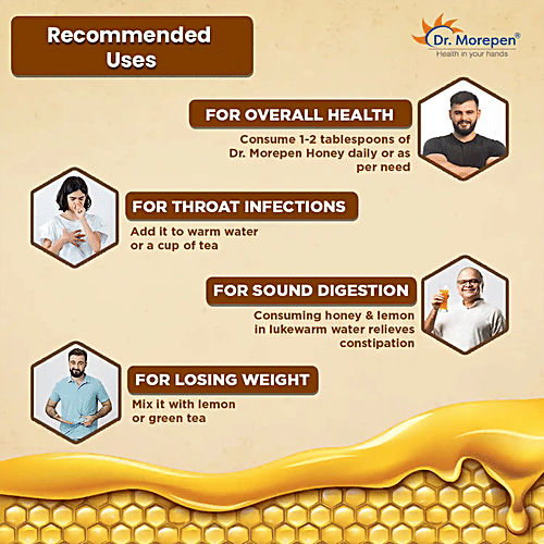 Buy Dr. Morepen Natural & Pure Honey NMR Tested & No Sugar