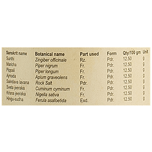 Kerala Ayurveda Ashta Choornam, 50 g  