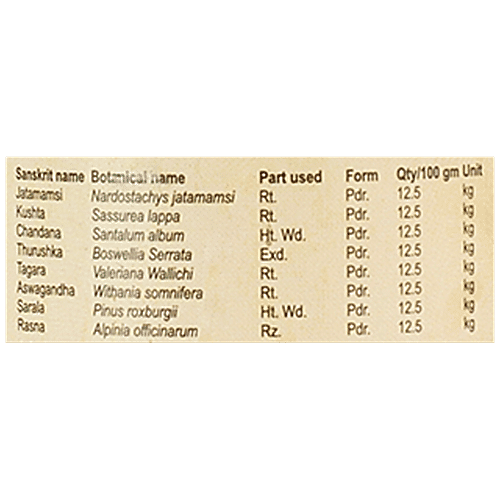 Kerala Ayurveda Jadamayadi Choornam, 50 g  