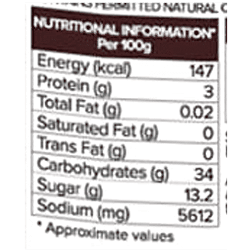 Inchi  Soy Sauce, 210 g Glass Bottle 