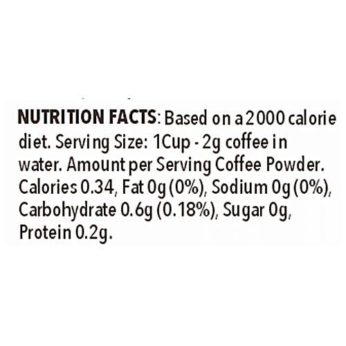 Teddy Roosevelt Coffee Powder - French Press, High Caffeine, Arabica Dark Roast Coarse Ground, Make Hot/Cold Brew, 250 g  
