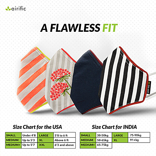 Airific N95 Face Mask 3 Layer - Reusable, Anti Viral, Dobby, L, 1 pc  