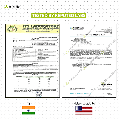 Airific N95 Face Mask 3 Layer - Reusable, Anti Viral, Drive, M, 1 pc  