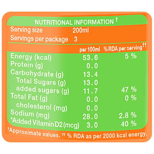 Paper Boat Swing Mixed Fruit Medley Juicer Drink, 600 ml