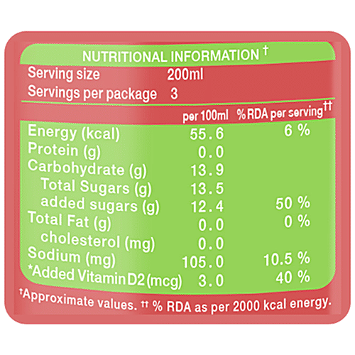 Paper Boat Swing Yummy Guava Juicer Drink, 600 ml  