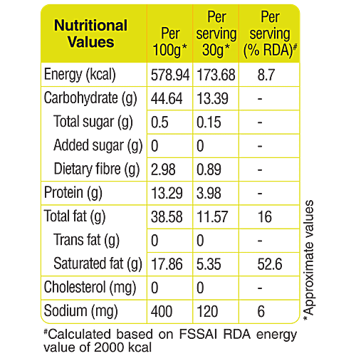 bb Gooddiet Millet Moti Sev / Thengolu, 100 g  