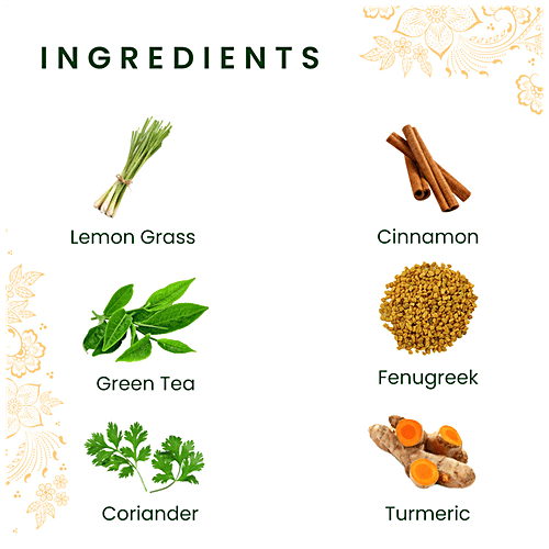 Roshi Green Tea - Simply Slim Lemongrass Cinnamon, Metabolism & Weight Loss Aid, 55 g (25 Tea Bags x 2.2 g Each) 