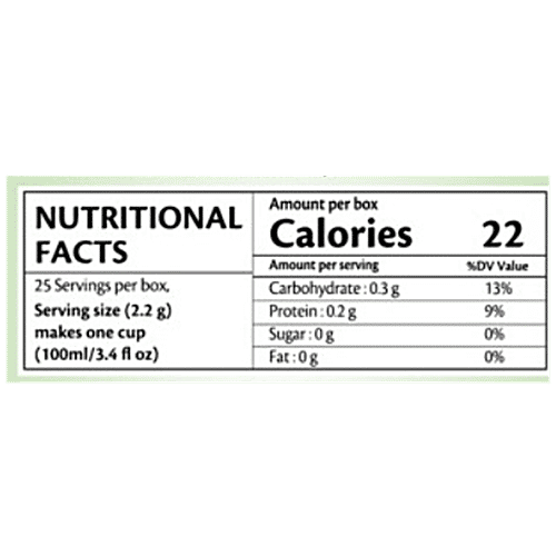 Roshi Green Tea - Simply Slim Lemongrass Cinnamon, Metabolism & Weight Loss Aid, 55 g (25 Tea Bags x 2.2 g Each) 