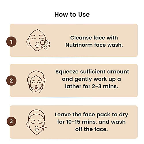 Nutrinorm Recreate Fairness Face Pack - With Honey & Milk, 100 ml