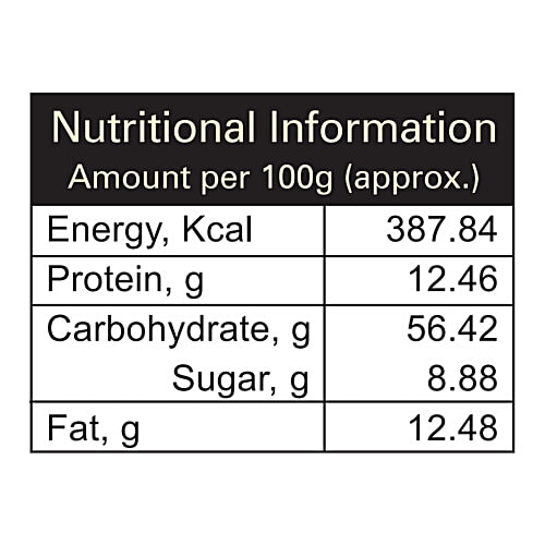 Buy Catch Kitchen King Masala Online at Best Price of Rs 300 bigbasket