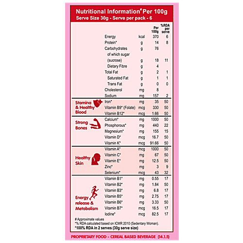 Buy Manna iStrong Women's Health Drink Fortified With Iron, Caramel