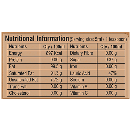 Pure Nutrition  Pure Nutrition Vital Virgin Coconut Oil for Boosts Metabolism and Supports Skin & Hair health, 250 ml  