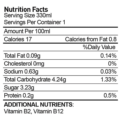 Borécha Orange Kombucha - Probiotic, 330 ml  