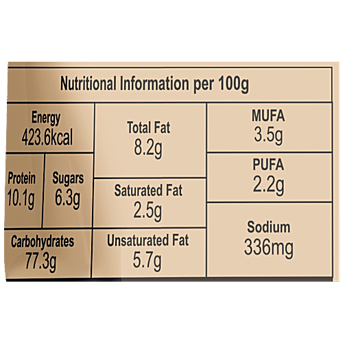 Buy The Harvest Bowl Rice & Bean chips Sriracha Online at Best Price of Rs 99 bigbasket