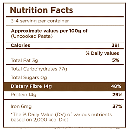 Long&Short Whole Wheat Spaghetti Pasta - High Fiber, No Maida, Healthy, 250 g  High Fibre
 Wholesome and Nutritious