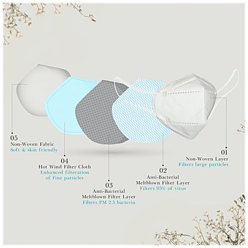 Hi Life KN95 Protective Face Mask - Multi Layered, 1 pc  
