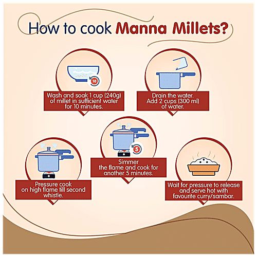 Manna Barnyard Millet / Khira / Swank / Kuthiraivally / Udalu / Kodisama / siridhanya, 1 kg  