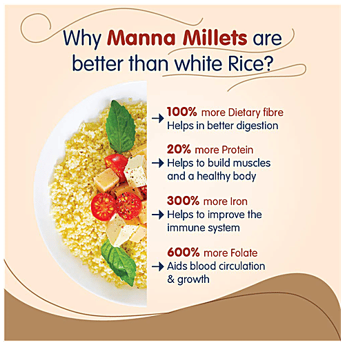 Manna Barnyard Millet / Khira / Swank / Kuthiraivally / Udalu / Kodisama / siridhanya, 1 kg  