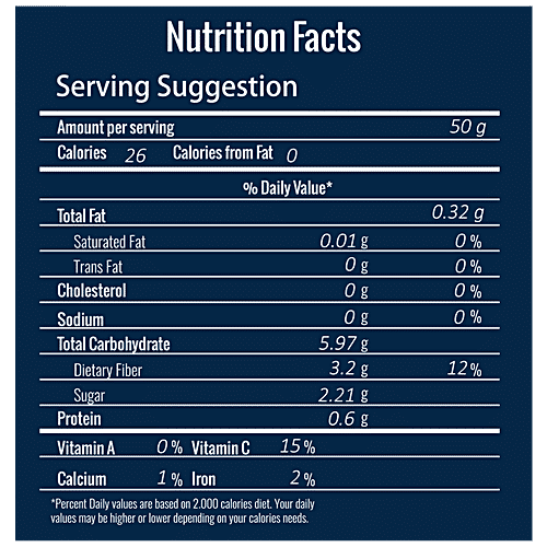 FRUT Black Currant - IQF, 400 g  