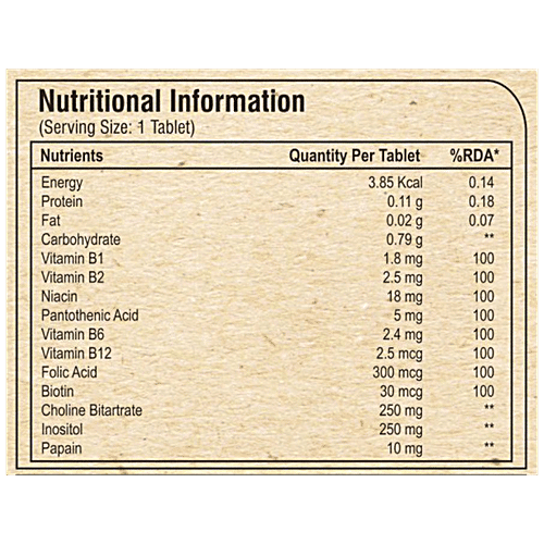 Buy Pure Nutrition Vitamin B Complex Tablet Papain, Choline