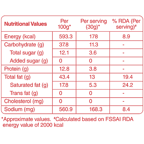 Tasties Origins Gujarati Besan Papdi, 150 g Namkeen 