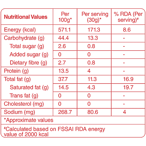 Tasties Origins Tamil Nadu Madras Mixture, 150 g Namkeen