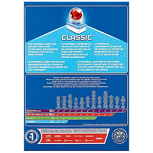 Finish Dishwasher Powerball - Classis, 100 Tablets  