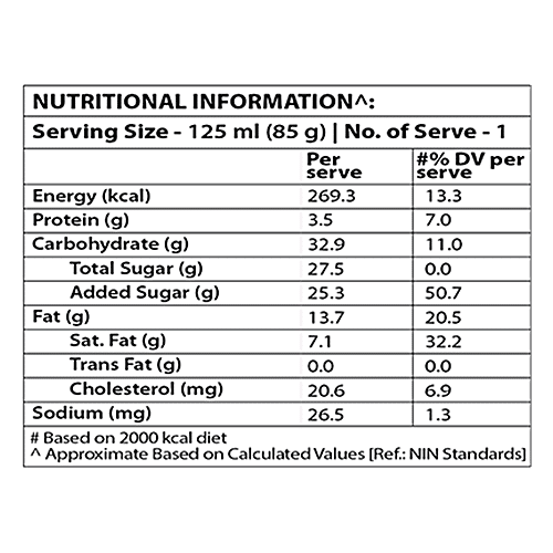 Baskin Robbins Sundae Ice Cream - Softy Choco Break, With Vanilla, Has Rich & Creamy Texture, 125 ml  