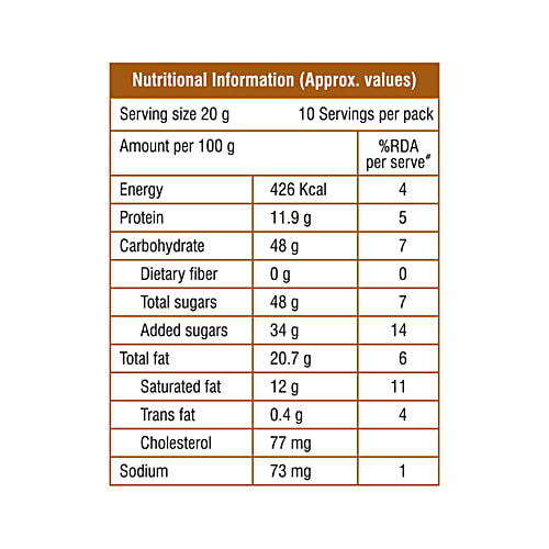 Dodla Doodh Peda, 200 g  