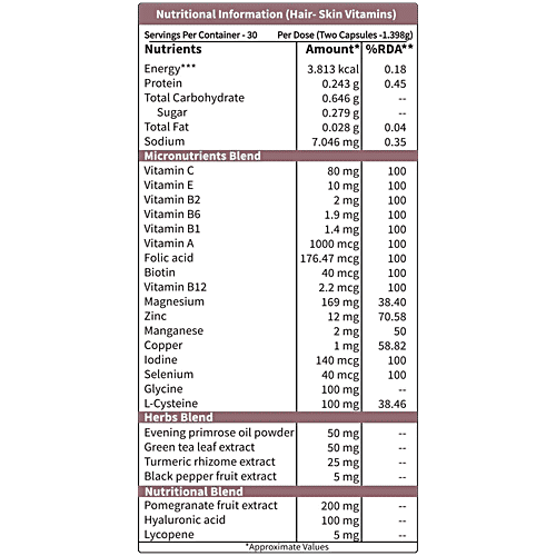 Neuherbs Hair-Skin Vitamins Supplement Capsules With Hyaluronic Acid, 60 pcs  Vitamin C & E For Radiant Skin & Hair Re-Growth