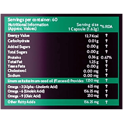 Carbamide Forte Flaxseed Oil Capsules 1250mg + Omega 3, 6, 9 Softgel Capsules - For Digestion, 60 pcs  