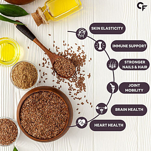 Carbamide Forte Flaxseed Oil Capsules 1250mg + Omega 3, 6, 9 Softgel Capsules - For Digestion, 60 pcs  