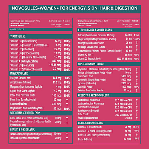 Carbamide Forte Multivitamins With Probiotics & 43 Ingredients Vegetarian Tablets - For Women, 100 pcs  