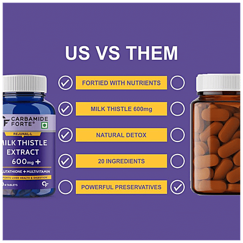 Carbamide Forte Milk Thistle Extract 600mg + 20 Ingredients Vegetarian Tablets - Liver Support, 120 pcs  