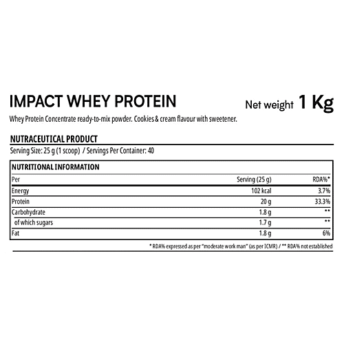 Buy Myprotein Impact Whey Protein Cookies & Cream Online at Best Price of Rs 4299 bigbasket