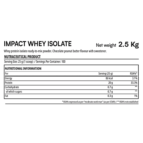 Buy Myprotein Impact Whey Isolate Chocolate Peanut Butter Online at