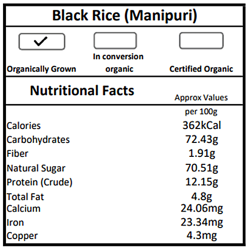 Swabhiman33 Manipuri Black Rice, 1 kg  