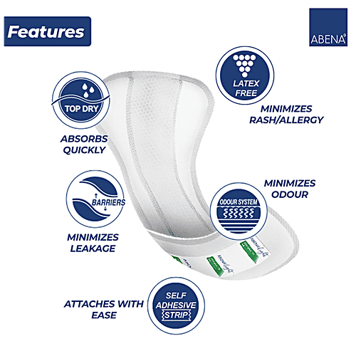Abena Light Bladder Protection Pads - Mini, Absorbs Quickly, Minimal Leakage, 20 pcs