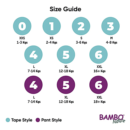 Bambo Nature Diapers - With Wetness Indicator, Size 3, M, Breathable, Eco Friendly, 52 pcs