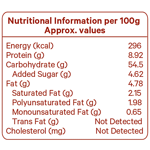 MODERN  Kulcha, 200 g  
