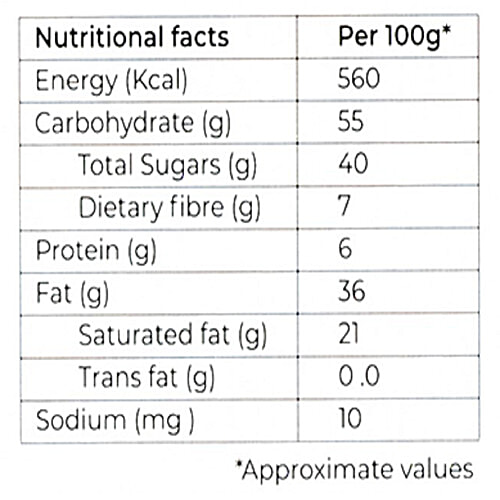 Buy Smoor Single Origin Dark Chocolate Rich In Vitamins & Nutrients, Indian Flora Online at